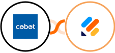 Cobot + Jotform Integration