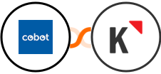 Cobot + Klipfolio Integration