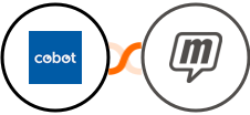 Cobot + MailUp Integration