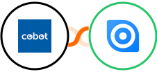 Cobot + Ninox Integration