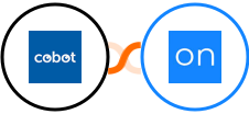 Cobot + Ontraport Integration