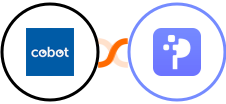 Cobot + Parvenu Integration