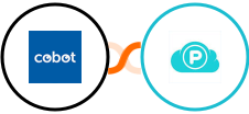 Cobot + pCloud Integration