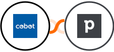 Cobot + Pipedrive Integration