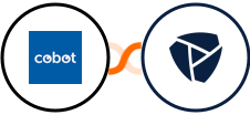 Cobot + Platform.ly Integration