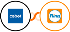 Cobot + RingCentral Integration