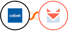 Cobot + SendFox Integration