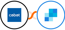 Cobot + SendGrid Integration