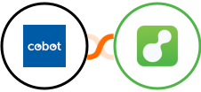 Cobot + ServiceM8 Integration