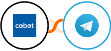 Cobot + Telegram Integration