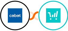 Cobot + ThriveCart Integration