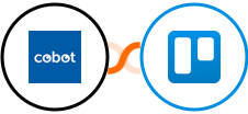 Cobot + Trello Integration