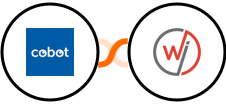 Cobot + WebinarJam Integration