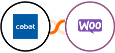 Cobot + WooCommerce Integration