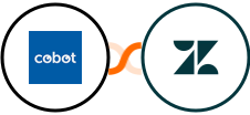 Cobot + Zendesk Integration