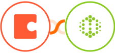 Coda + Hexometer Integration