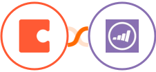 Coda + Marketo Integration