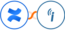 Confluence + iContact Integration