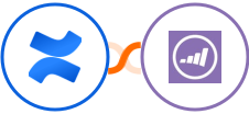 Confluence + Marketo Integration