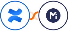 Confluence + Mightyforms Integration