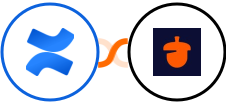 Confluence + Nutshell Integration