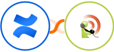 Confluence + RealPhoneValidation Integration