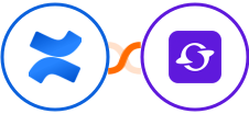 Confluence + Satiurn Integration