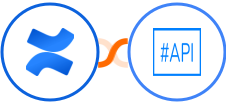 Confluence + SharpAPI Integration