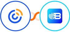 Constant Contacts + Biometrica Integration