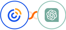 Constant Contacts + ChatGPT (GPT-3.5  & GPT-4) Integration