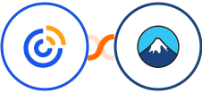 Constant Contacts + Contact Form 7 Integration