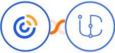 Constant Contacts + iCommunity Integration