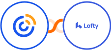 Constant Contacts + Lofty Integration