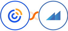 Constant Contacts + Metroleads Integration