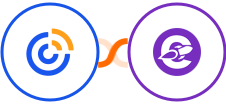 Constant Contacts + The Conversion Engine Integration