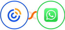 Constant Contacts + WhatsApp Integration