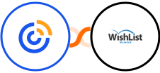 Constant Contacts + WishList Member Integration