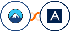 Contact Form 7 + Acronis Integration