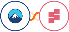 Contact Form 7 + Block Survey Integration