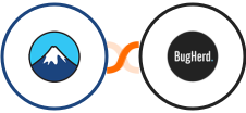 Contact Form 7 + BugHerd Integration