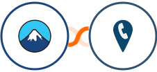 Contact Form 7 + CallRail Integration