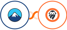 Contact Form 7 + Certopus Integration