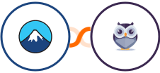 Contact Form 7 + Chatforma Integration