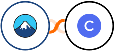 Contact Form 7 + Circle Integration