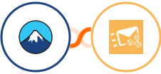 Contact Form 7 + Clearout Integration