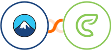 Contact Form 7 + Clinked Integration