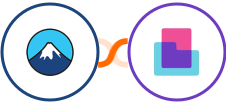 Contact Form 7 + Content Snare Integration