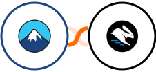 Contact Form 7 + Convertri Integration