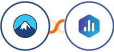 Contact Form 7 + Databox Integration