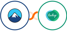 Contact Form 7 + Ecologi Integration